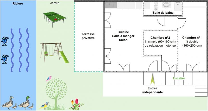 foto 21 Huurhuis van particulieren Foncine le Haut gite Franche-Comt Jura Plattegrond van de woning